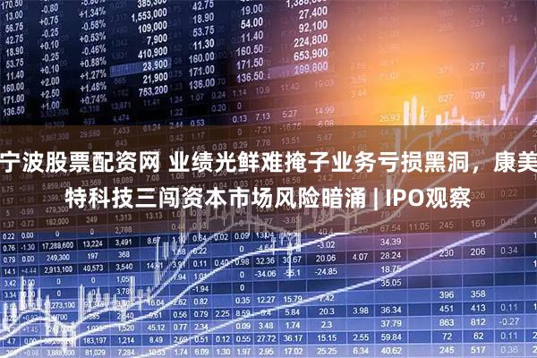 宁波股票配资网 业绩光鲜难掩子业务亏损黑洞，康美特科技三闯资本市场风险暗涌 | IPO观察